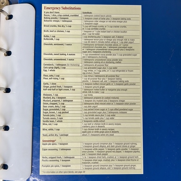 Better Homes & Gardens Recipe Cookbook - 12th Edition - Picture 8 of 10